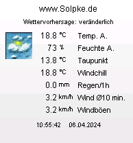 Wetterdaten aus Solpke